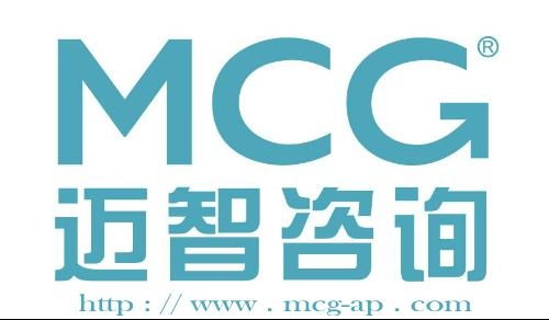 上海邁智企業管理咨詢事務所 專業企業服務賦能發展